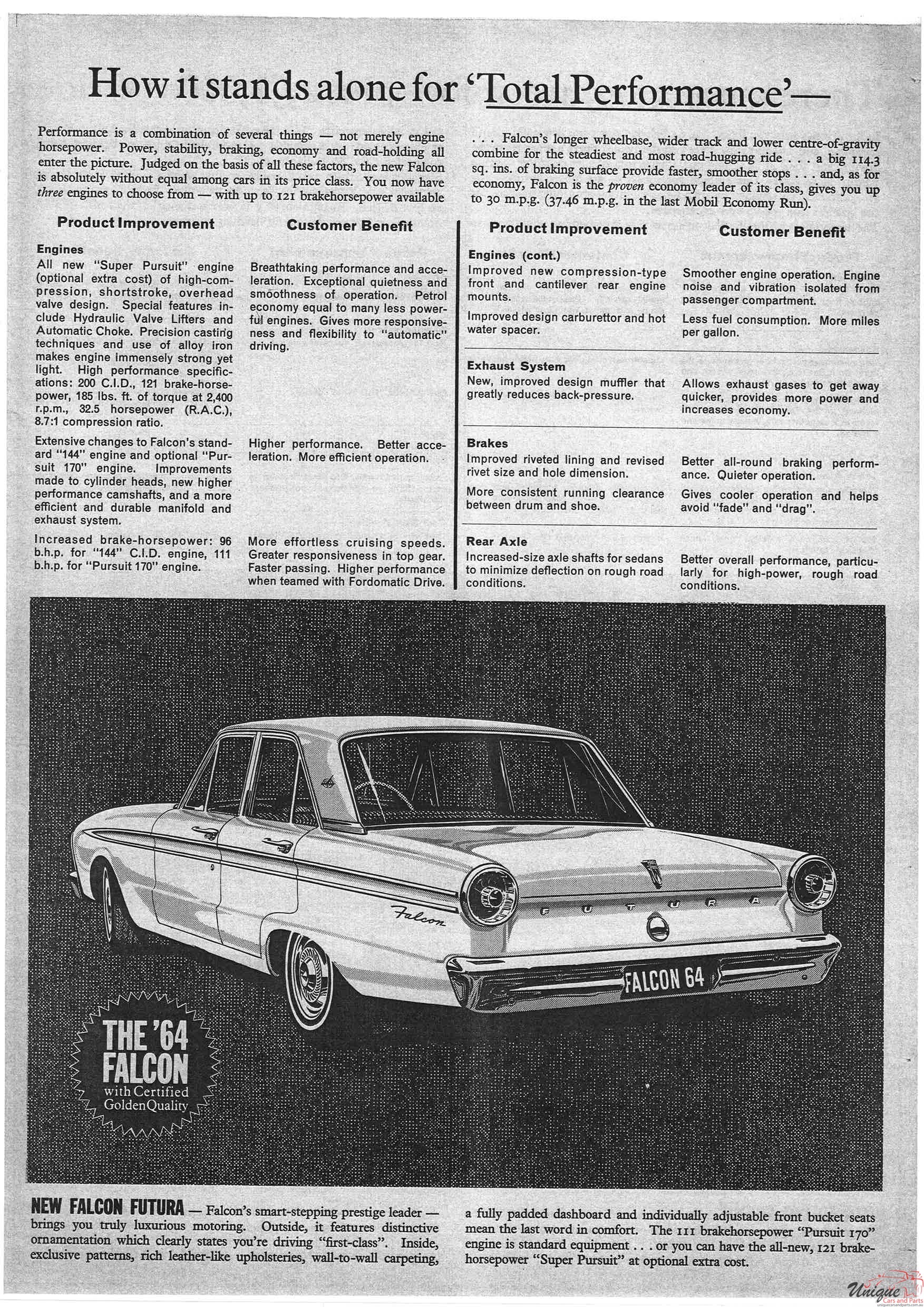 1964 Ford XM Falcon Newspaper Feature Page 4